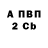 ГАШ хэш T. Todorov